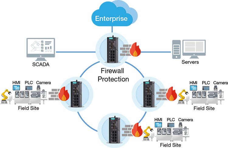 99eb7b1da5f54a9b980d86a769fbfa0f.png 99eb7b1da5f54a9b980d86a769fbfa0f.png