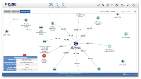 Smart Central Management Over All Network Devices